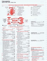 1975 ESSO Car Care Guide 1- 134.jpg